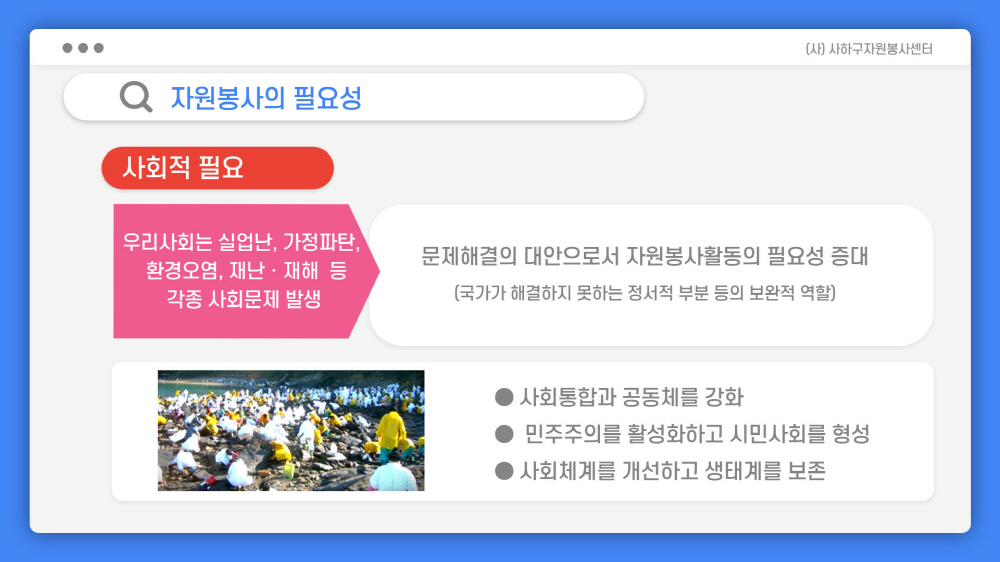사이버자원봉사 교육자료 16쪽