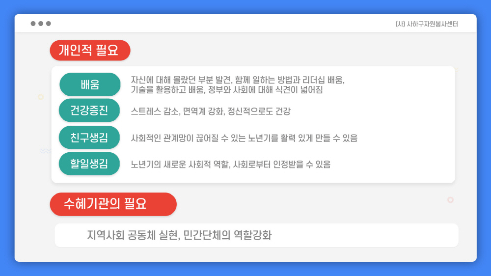 사이버자원봉사 교육자료 17쪽