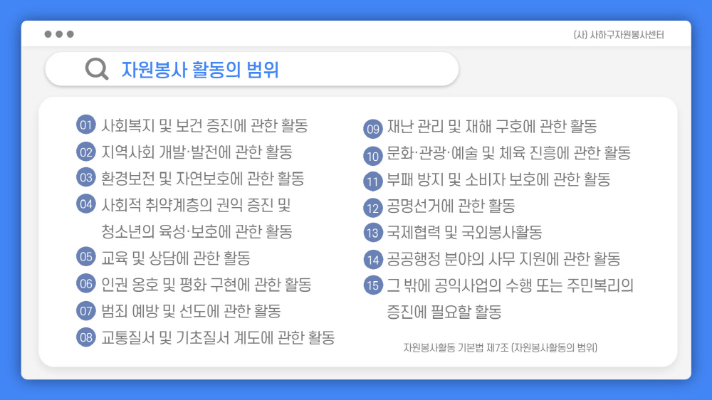 사이버자원봉사 교육자료 23쪽