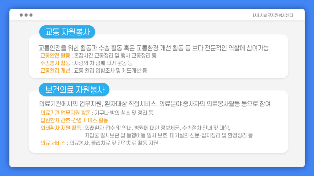 사이버자원봉사 교육자료 25쪽